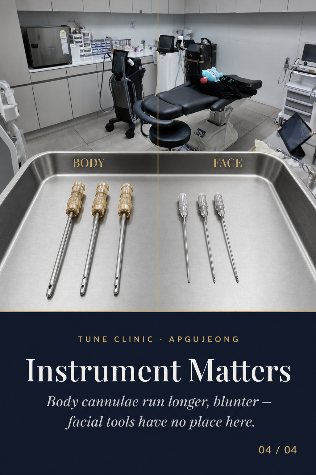 Instrument Matters — Body cannulae run longer, blunter — facial tools have no place here.