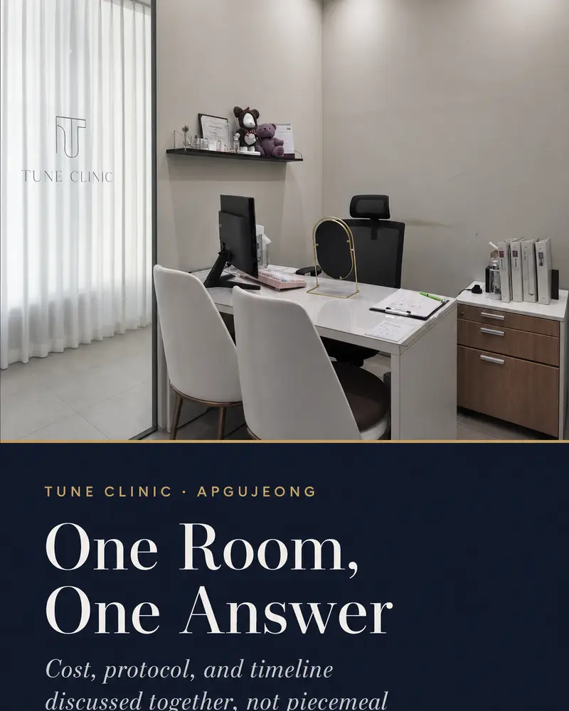 One Room, One Answer — Cost, protocol, and timeline discussed together, not piecemeal