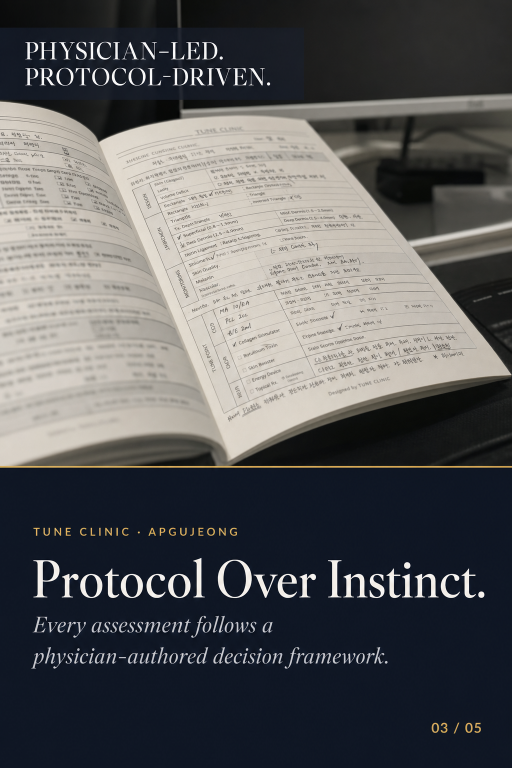 Protocol Over Instinct. — Every assessment follows a physician-authored decision framework.