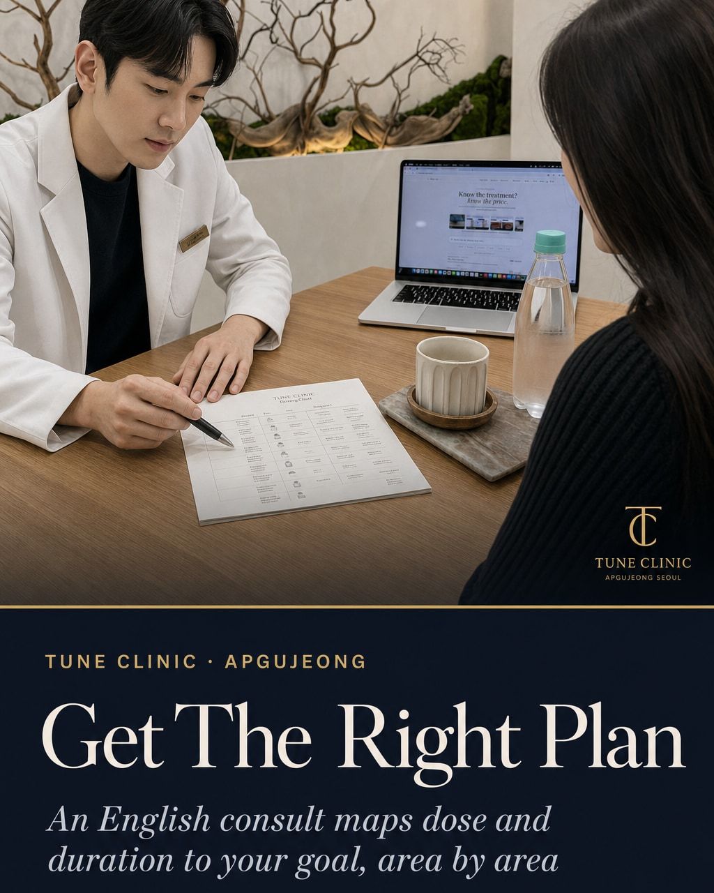 Get The Right Plan — An English consult maps dose and duration to your goal, area by area