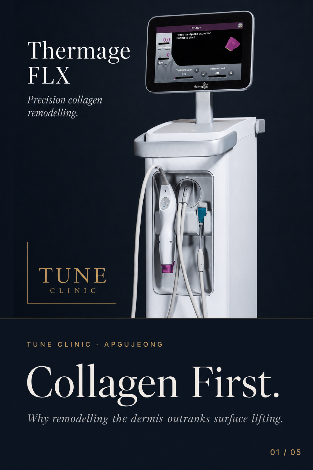 Collagen First. — Why remodelling the dermis outranks surface lifting.