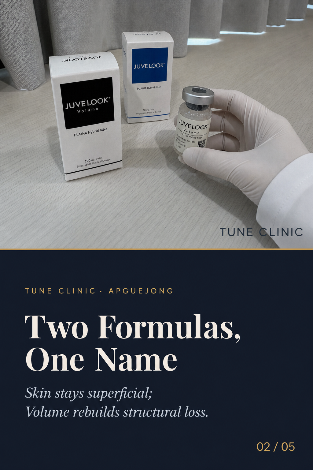 Two Formulas, One Name — Skin stays superficial; Volume rebuilds structural loss.