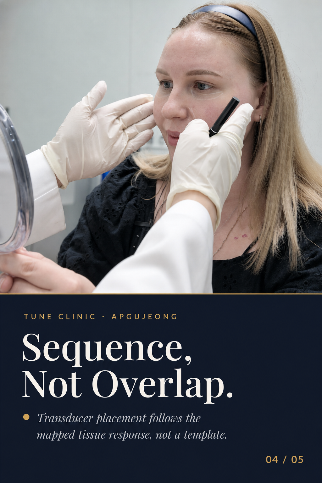 Sequence, Not Overlap. — Transducer placement follows the mapped tissue response, not a template.
