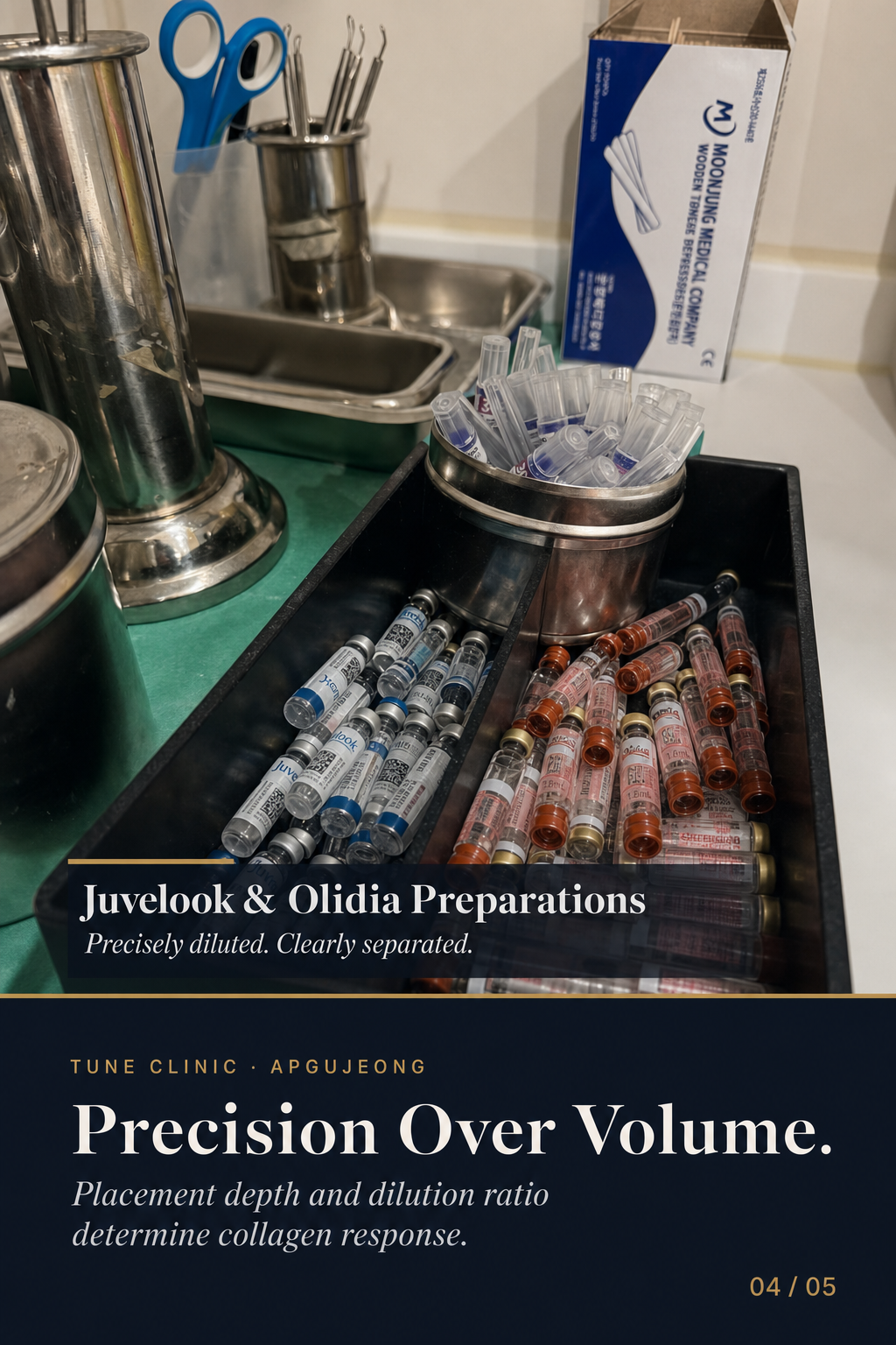 Precision Over Volume. — Placement depth and dilution ratio determine collagen response.