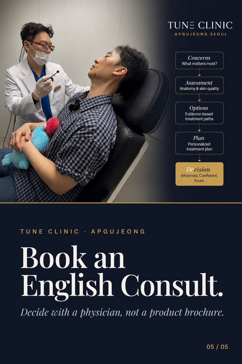 Book an English Consult. — Decide with a physician, not a product brochure.