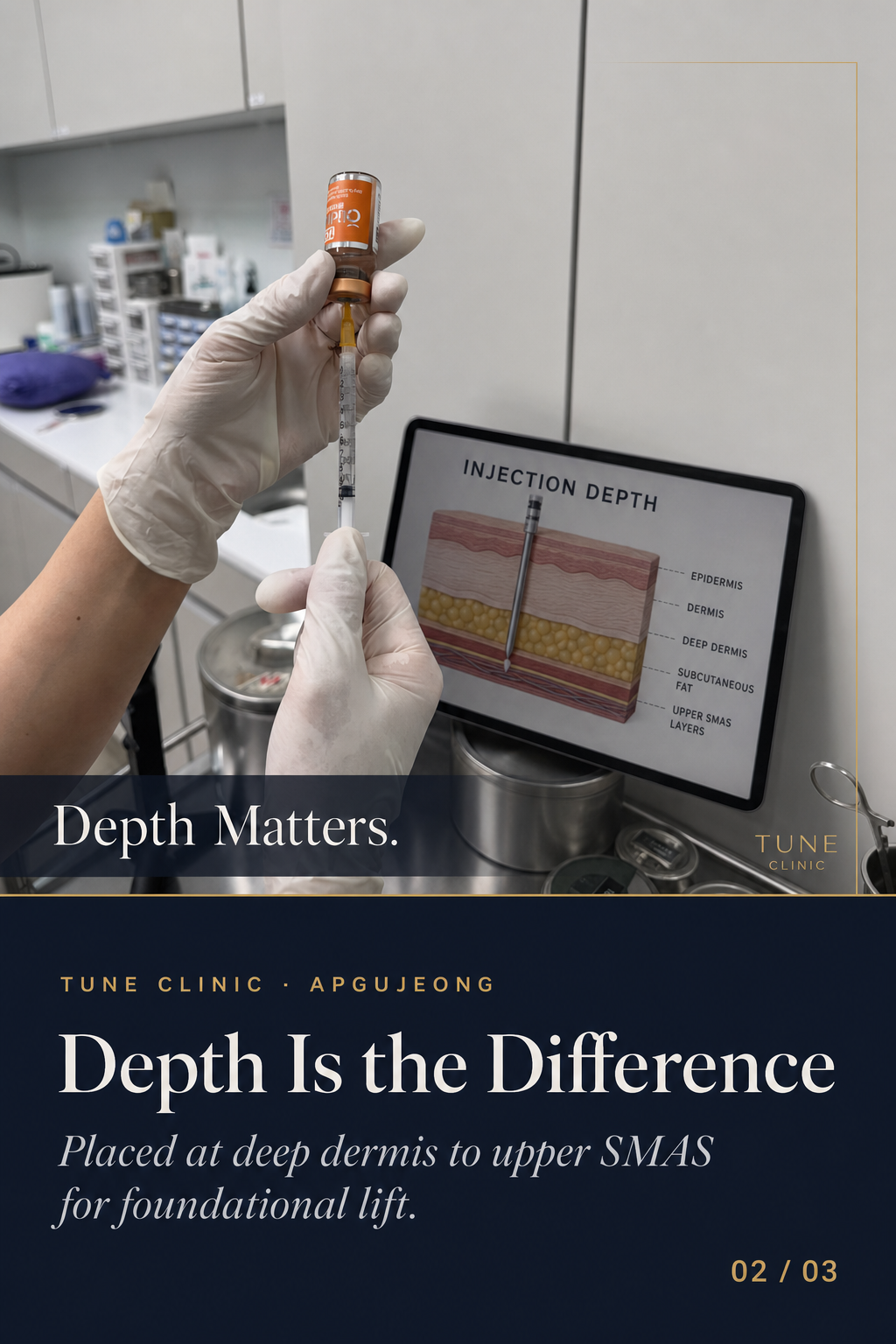 Depth Is the Difference — Placed at deep dermis to upper SMAS for foundational lift.